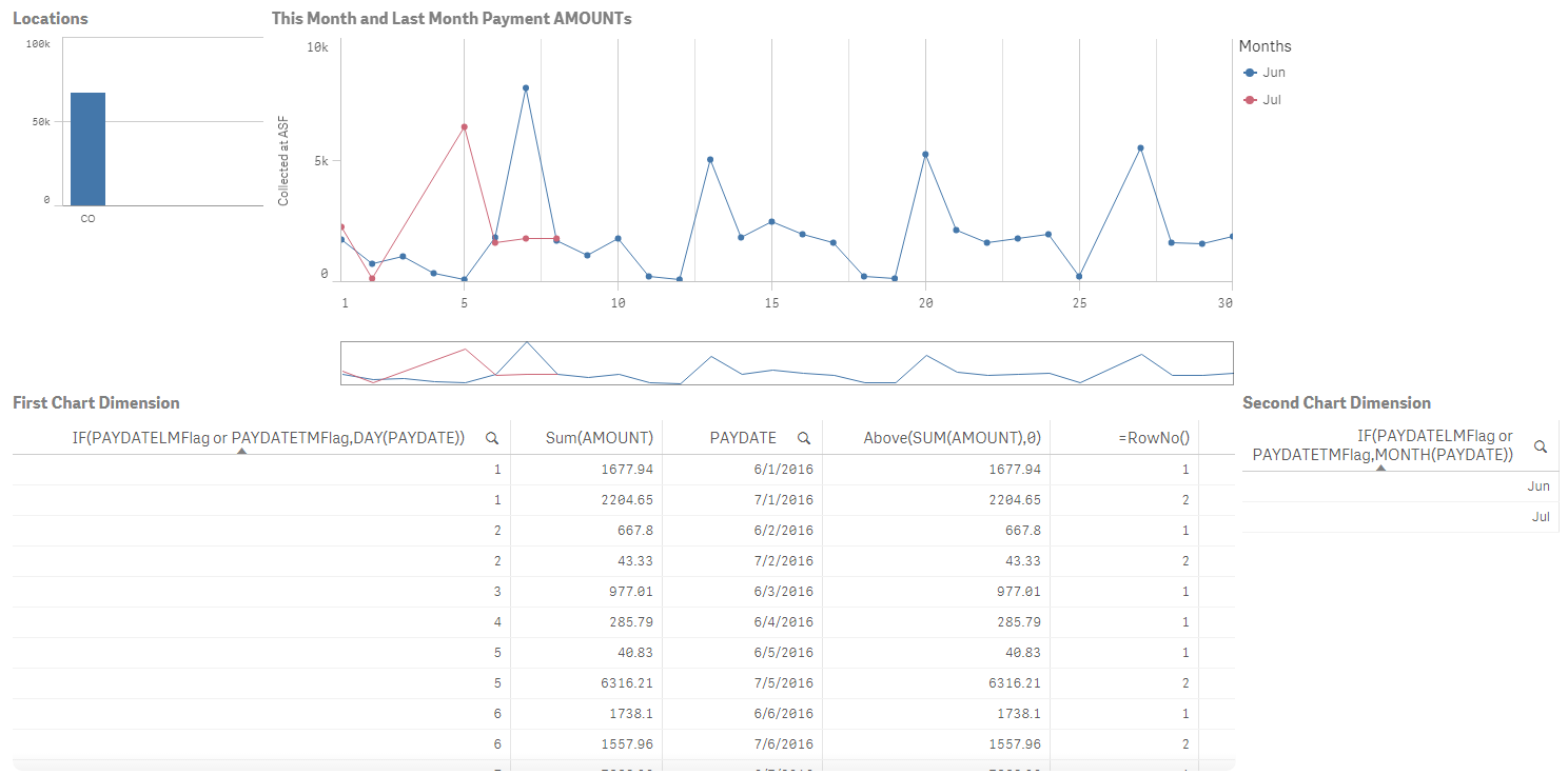 Line Chart.png